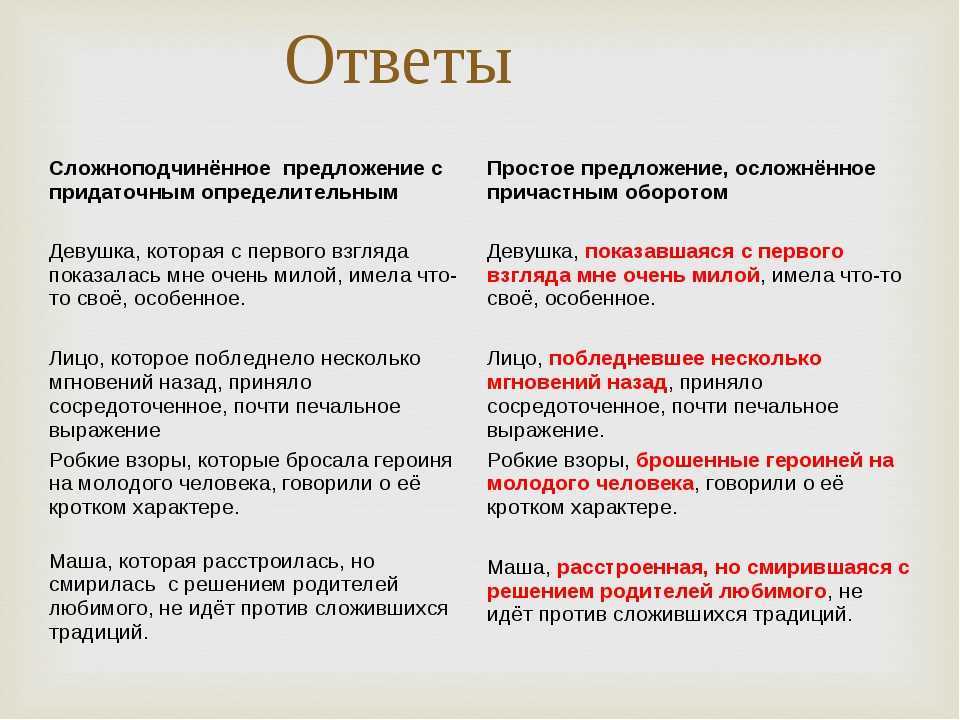 Можно ли проверить музыку на авторские права и как это сделать онлайн?