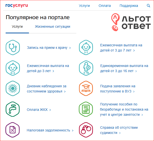 Популярные соцсети: что изменилось в 2023 году