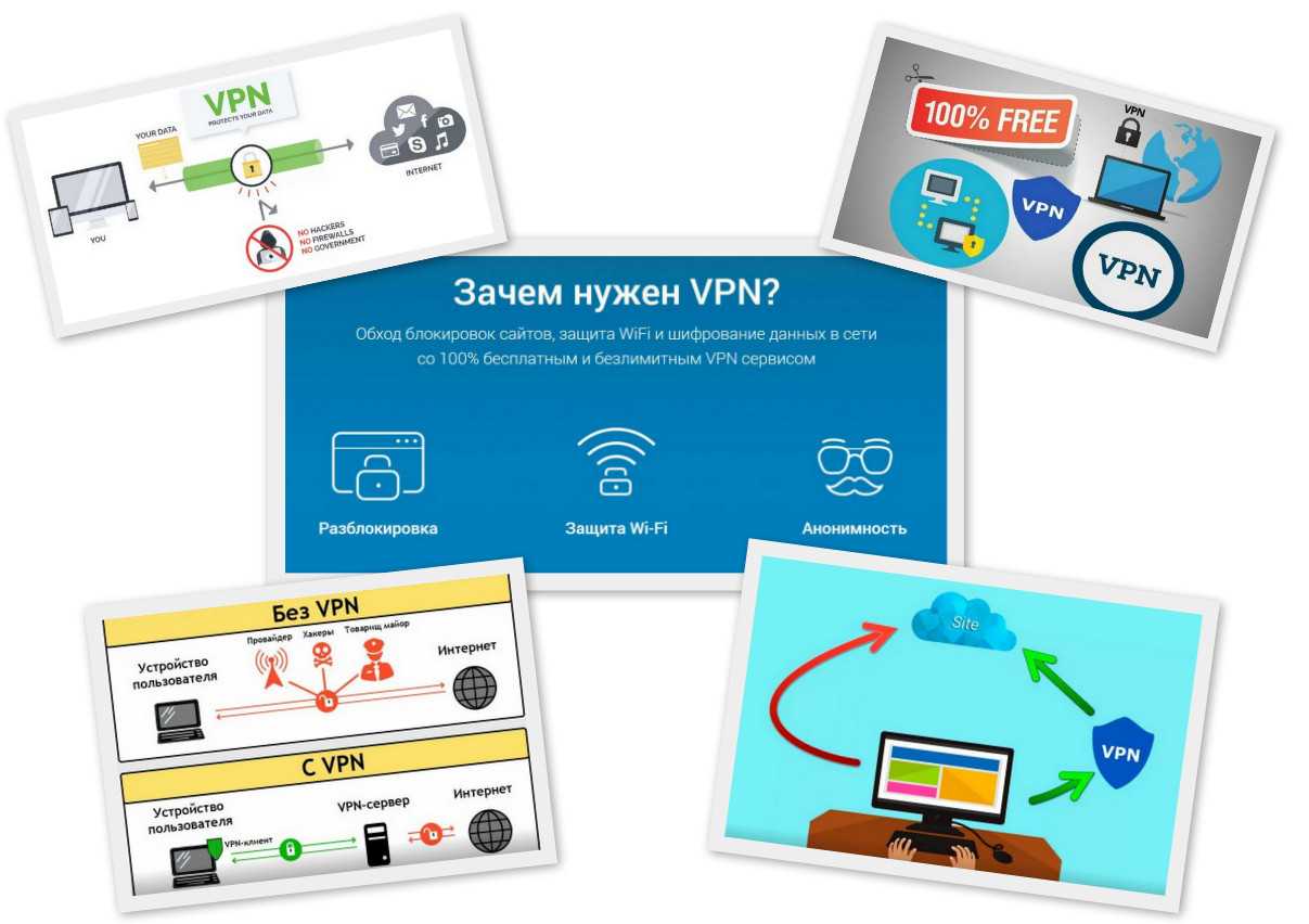 OpenVPN – это набор open source программ, который заслуженно является одним из самых популярных и легких решений для реализации защищенной VPN сети OpenVPN