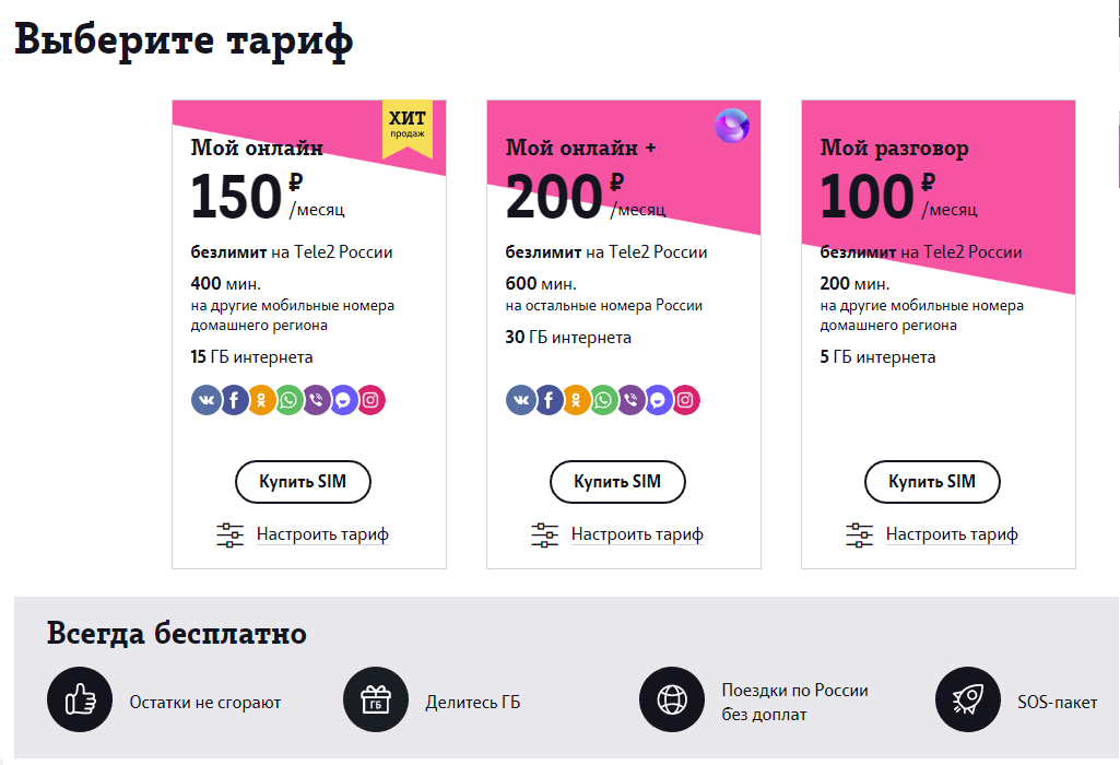 Как узнать, какой тарифный план на теле2 | tele2gid.ru