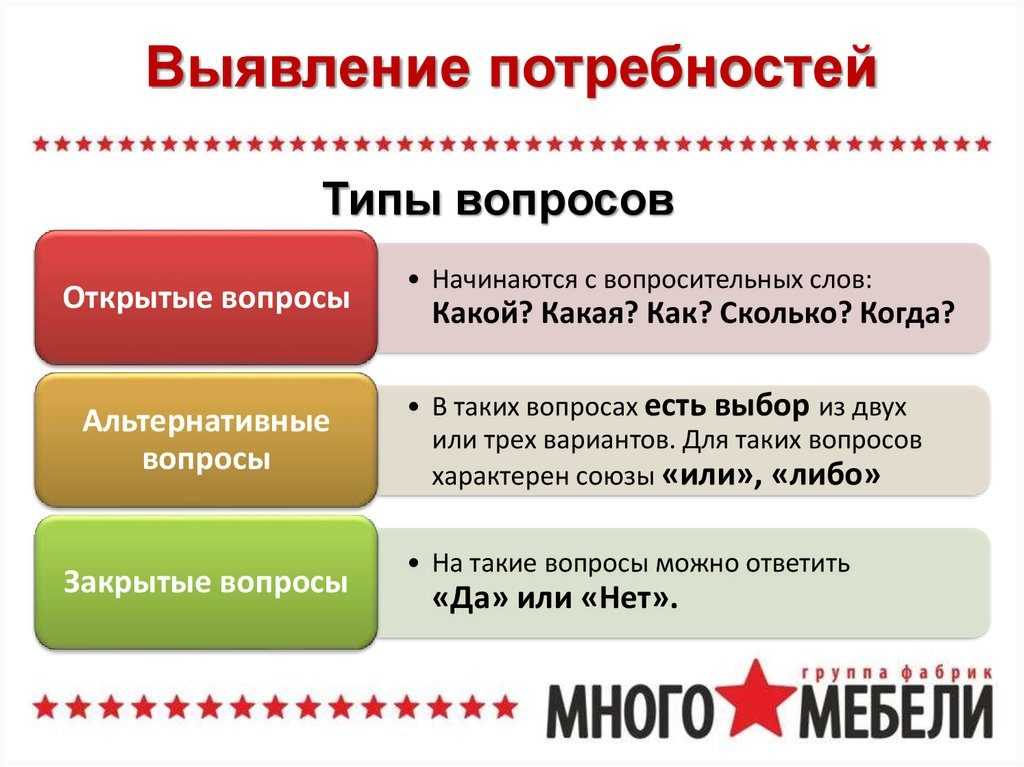 Подешевеет ли iphone 12 после выхода iphone 13?