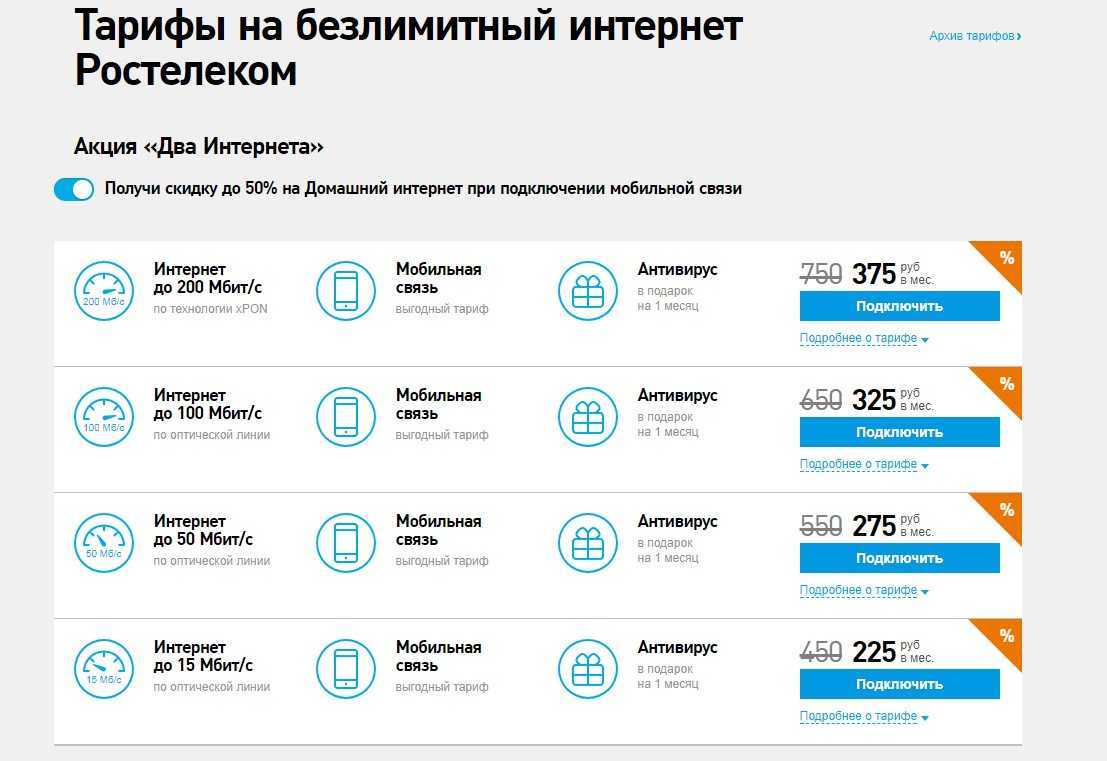 15 лучших тарифов для мобильного интернета в 2020 году: выбираем самый выгодный