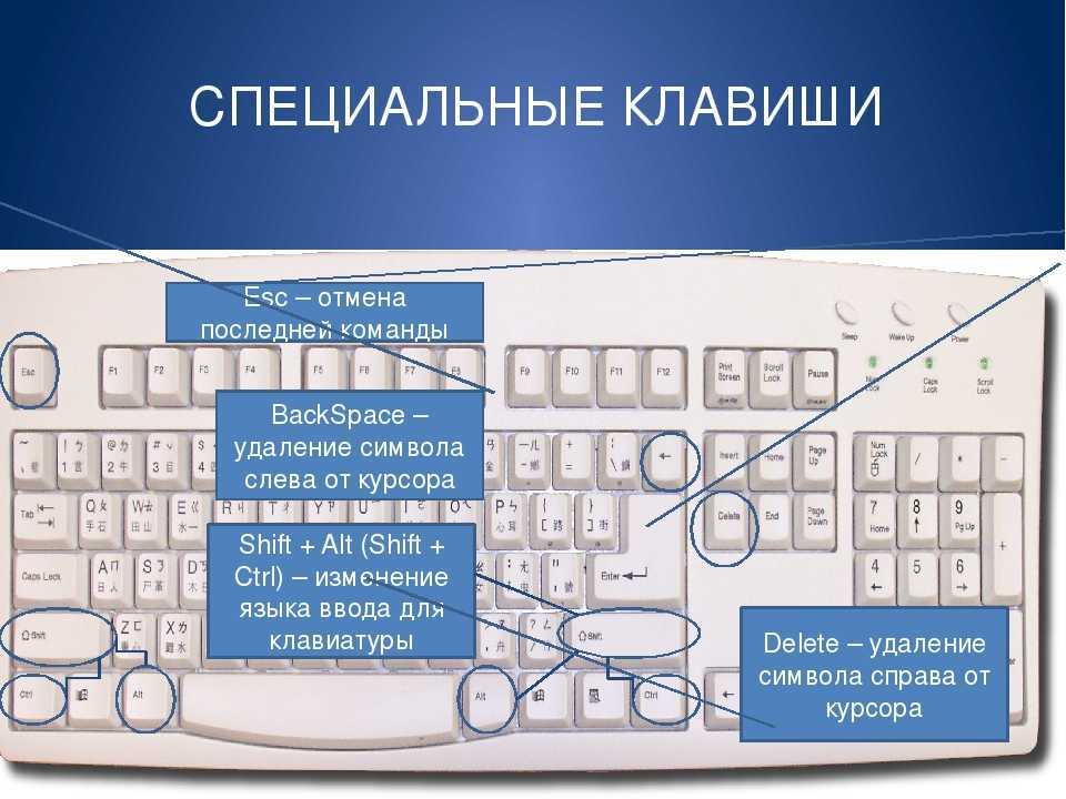 Как включить монитор без кнопки включения? - о компьютерах, ноутбуках и программах