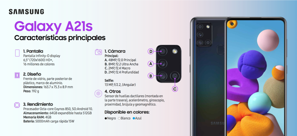 Обзор samsung galaxy a10: почему так дешево?