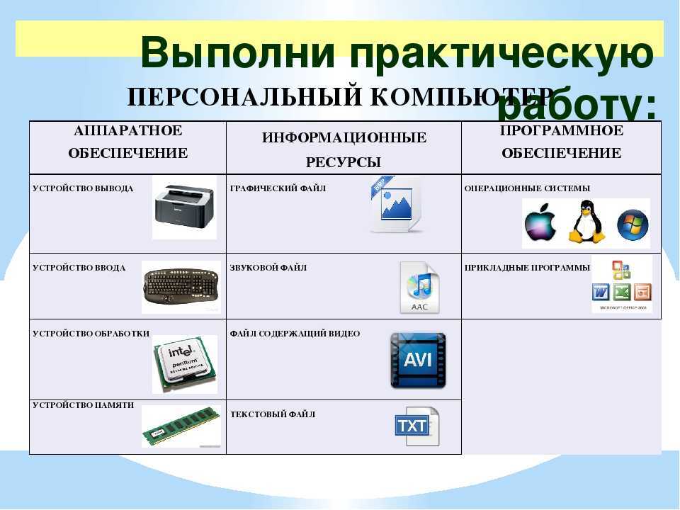 Как изменить дату съемки фото — 7 способов