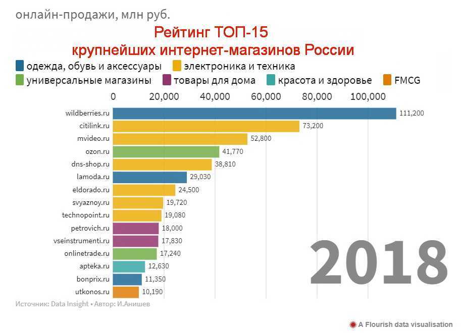 Ничто не обходится так дорого и не ценится так дешево, как вежливость по. ничто не ценится так дорого и не стоит так дешево, как вежливость, эссе