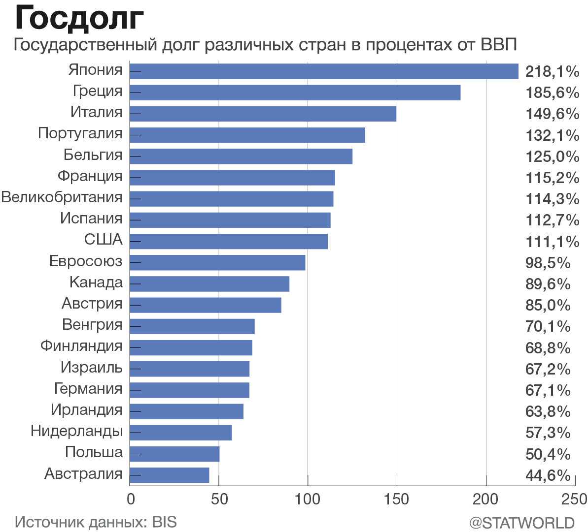 Windows vs macos vs chrome os vs ubuntu linux: какая операционная система лучше?
