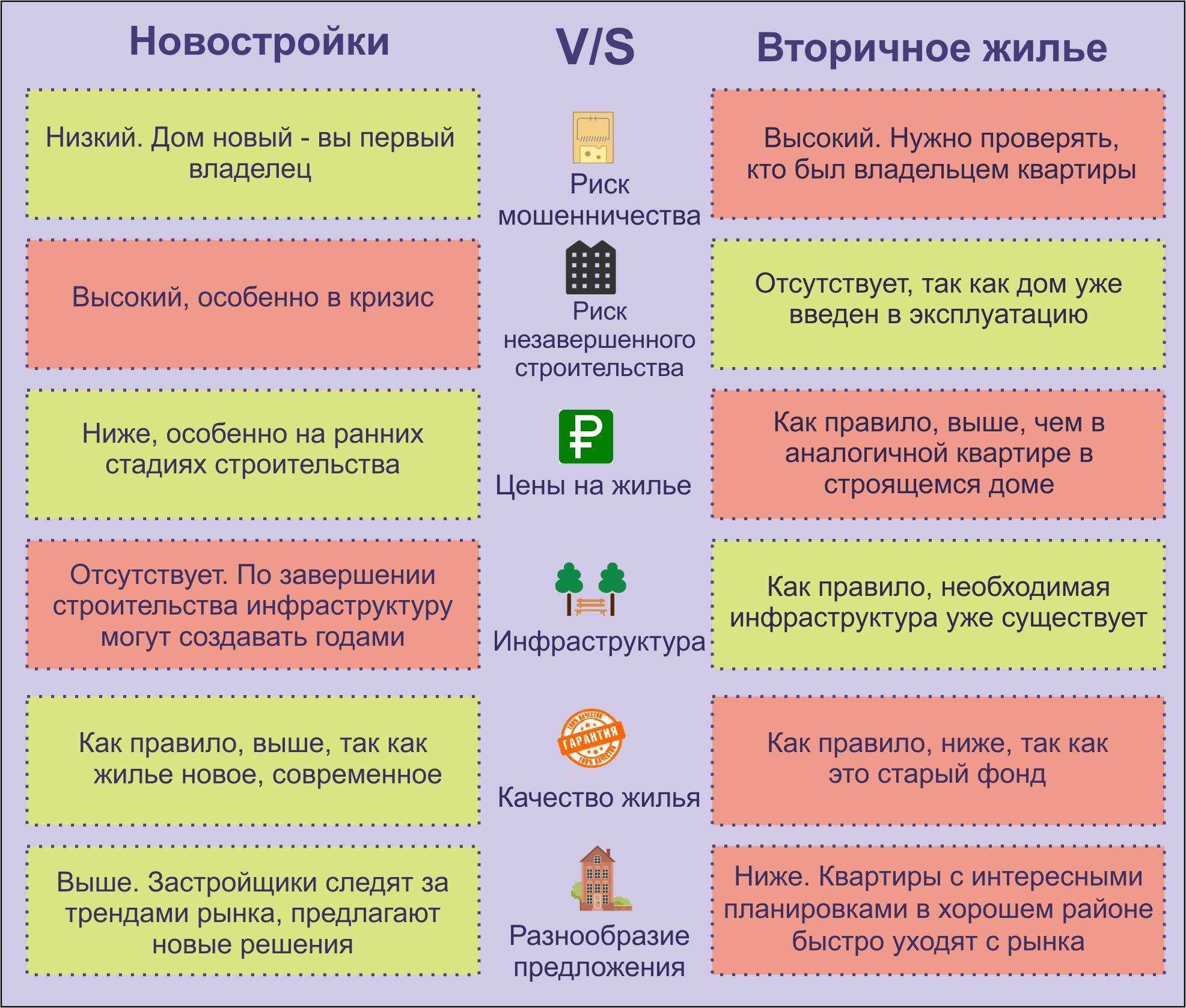 Как узнать imei телефона: что такое imei, и для чего нужно узнавать; можно ли изменить imei, где проверить