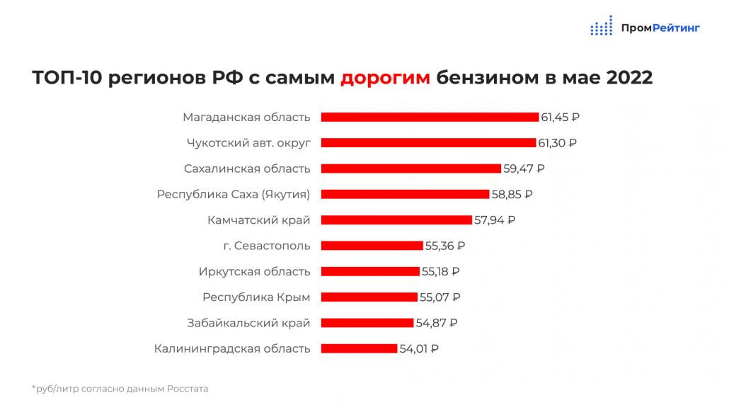 Сингапурское экономическое чудо: что это, причины
