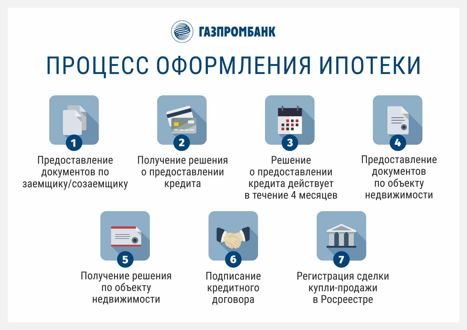Как заработать на сборке компьютеров и апгрейде?