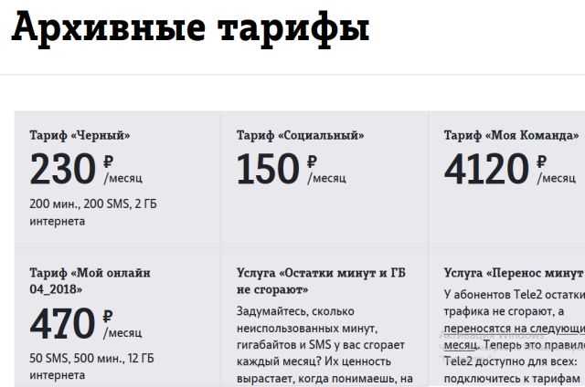 Обзор тарифа «мой онлайн+» от теле2 