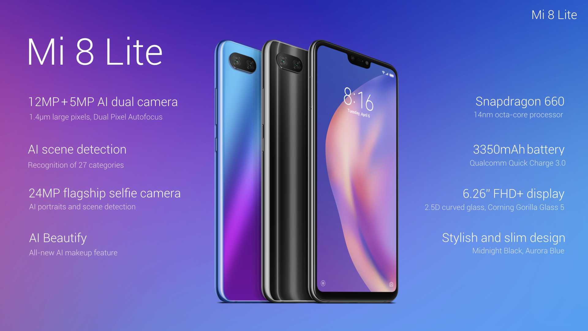 Характеристики xiaomi mi 8 lite
