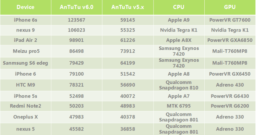 Обзор redmi 8a — смартфон сына маминой подруги