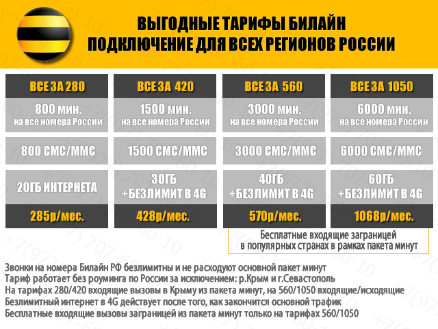 Тариф up билайн: условия и подводные камни — mobile info