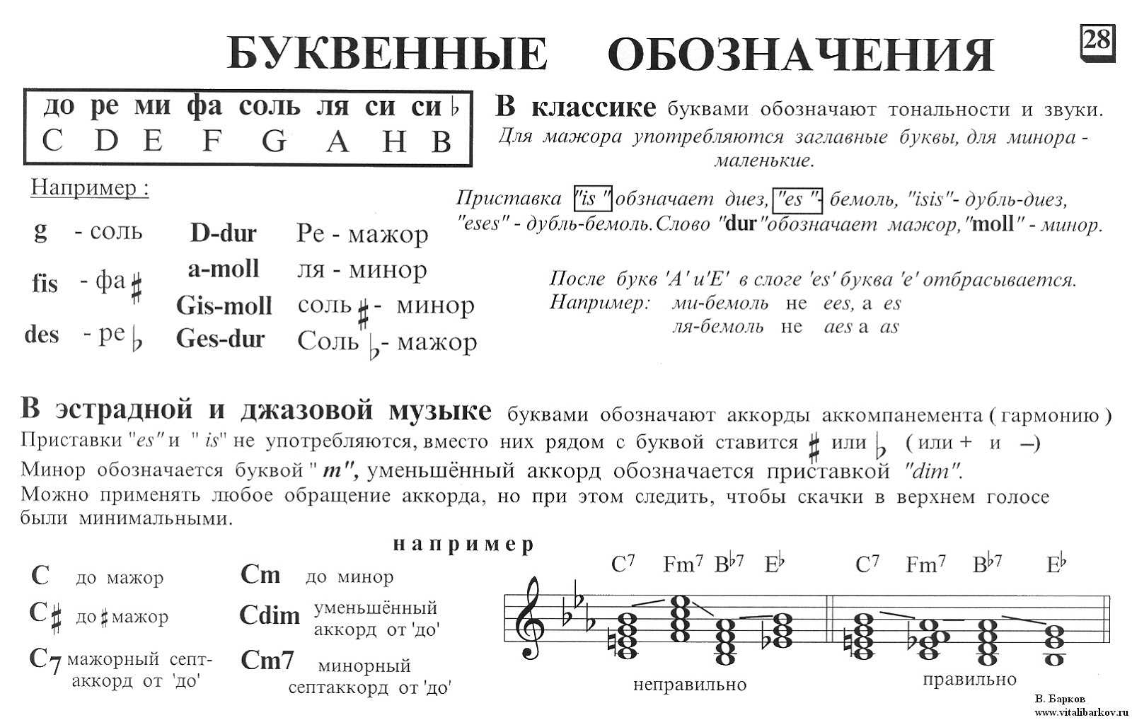 Как изменить тональность песни онлайн