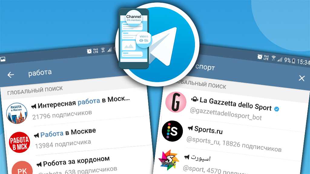 Что известно о продаже никнеймов в telegram и почему их опасно продавать?