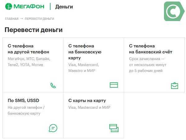 Как перевести деньги с мтс на карту сбербанка - вывести через телефон по смс 900 без комиссии