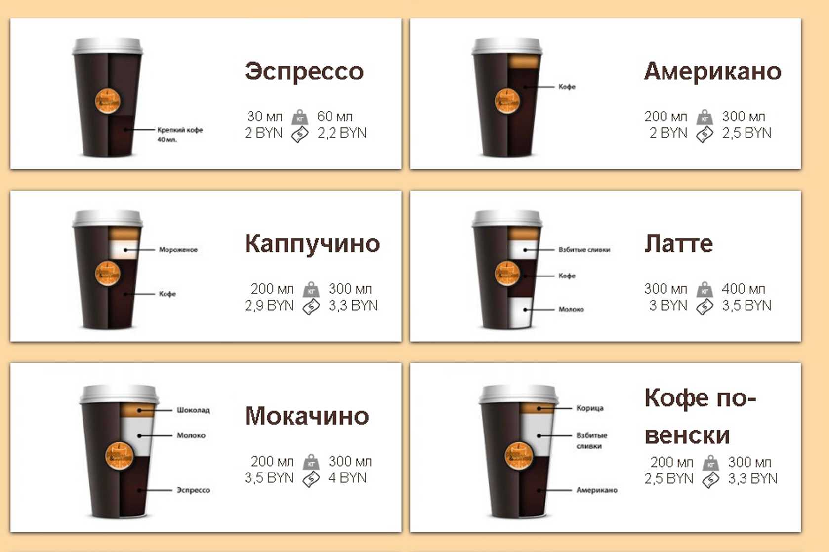 16 напитков, которые взбодрят и заменят кофе