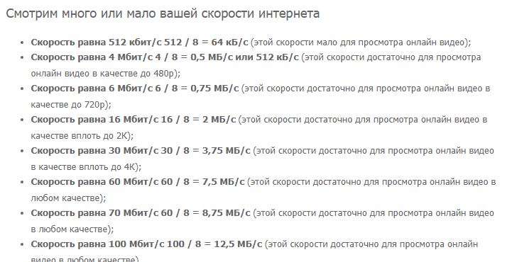 Вот почему у вас медленный интернет: 9 причин и как исправить