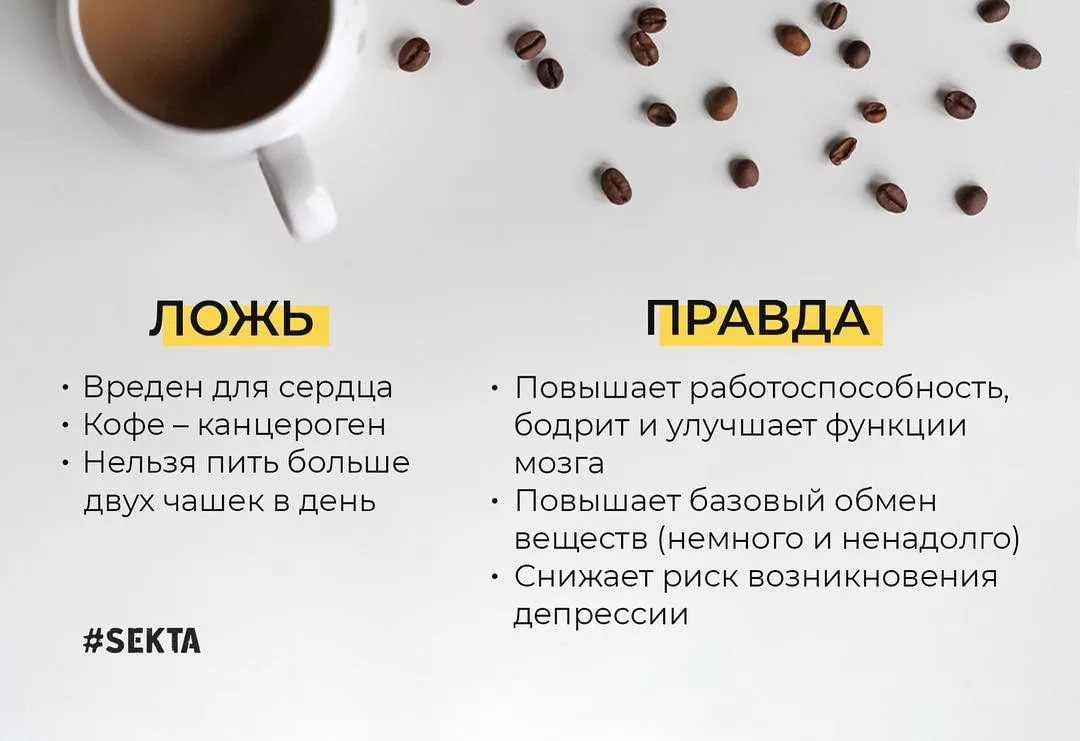 Вредно ли кофе и что будет, если выпить его слишком много
