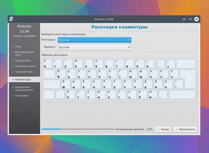 Работаем с клавиатурными раскладками в os x