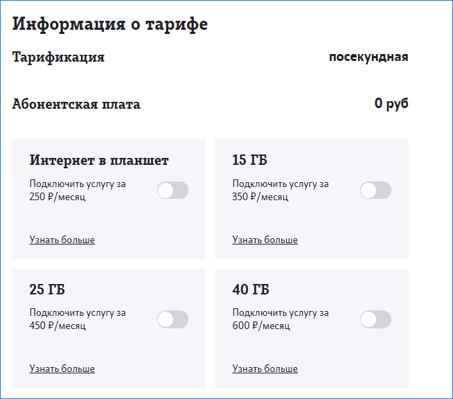 Самая дешевая сотовая связь: топ-9 дешевых тарифов и рейтинг 5 лучших операторов связи