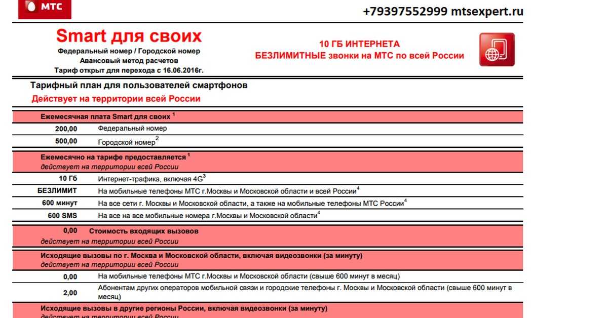 Что предлагает тариф «смарт» от мтс