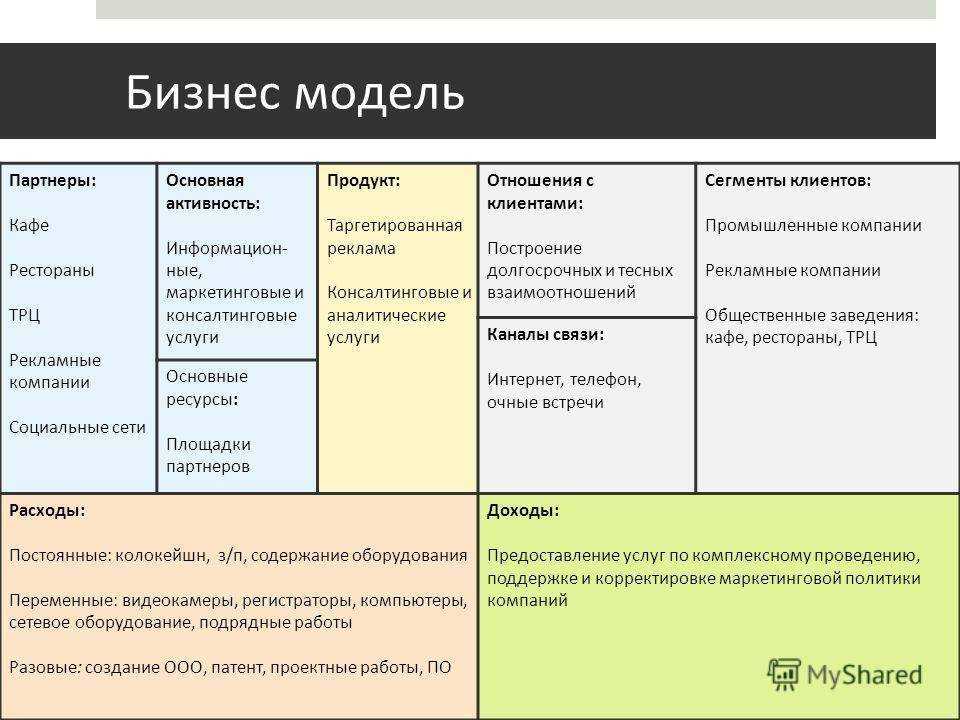 Подешевеет ли iphone 12 после выхода iphone 13? — techadvice