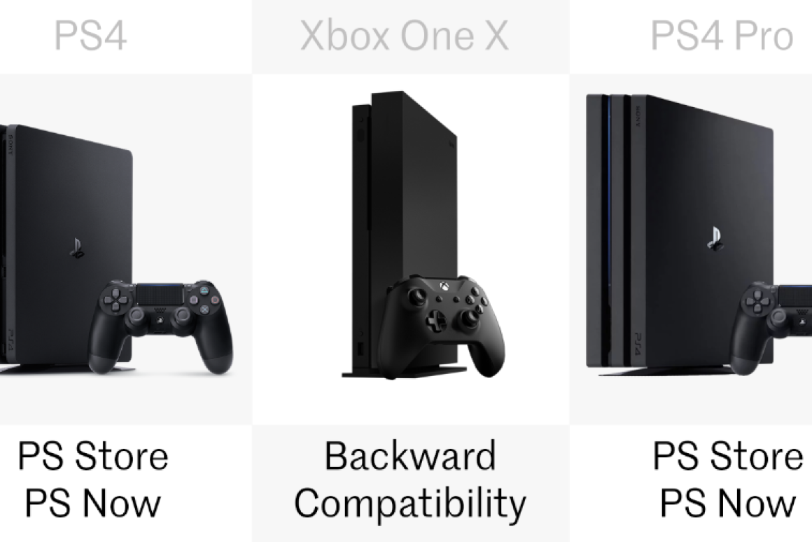 Xbox game pass ultimate: все, что нужно знать о подписке на игры для xbox и рс