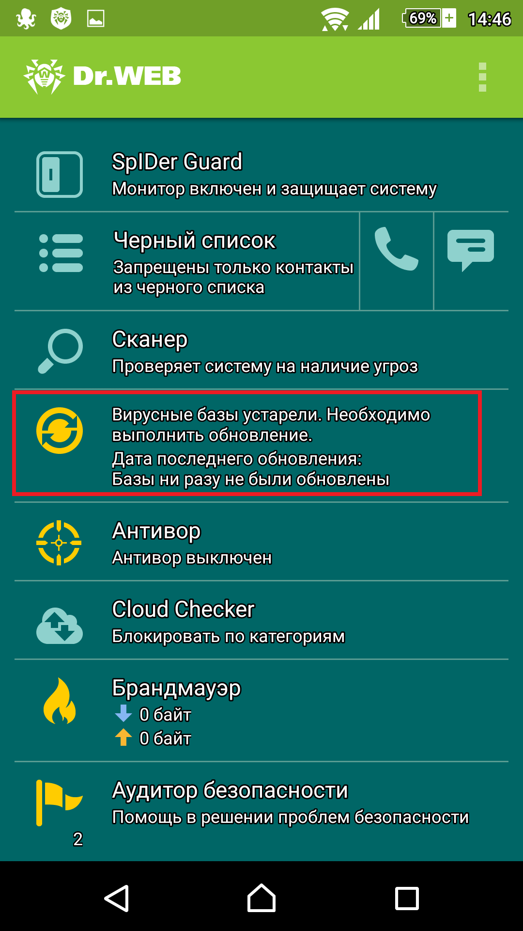 Плюсы и минусы dr.web: обзор антивируса в 2020 году