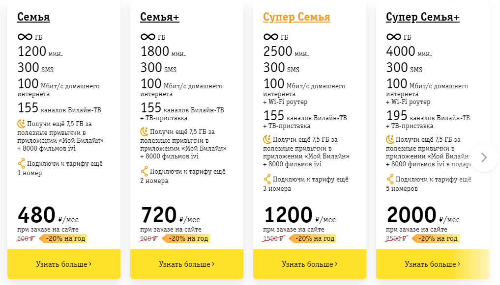 Тарифы без абонентской платы от мтс, мегафон, билайн, теле2 и тинькофф мобайл