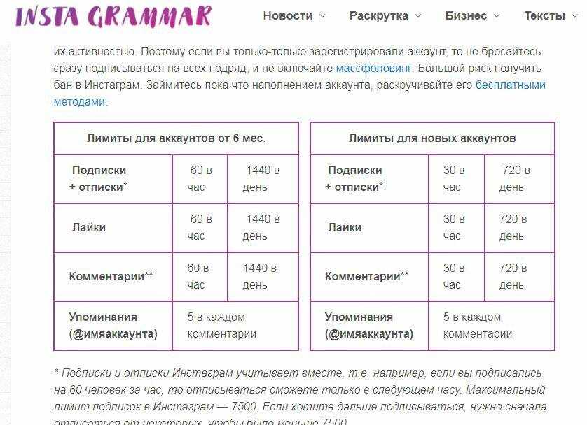 Как загрузить и опубликовать длинное видео в сторис инстаграм