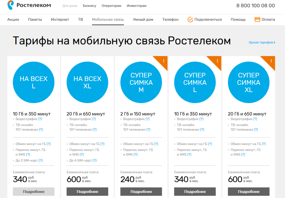 Самый правдивый обзор тарифов сотовых операторов россии