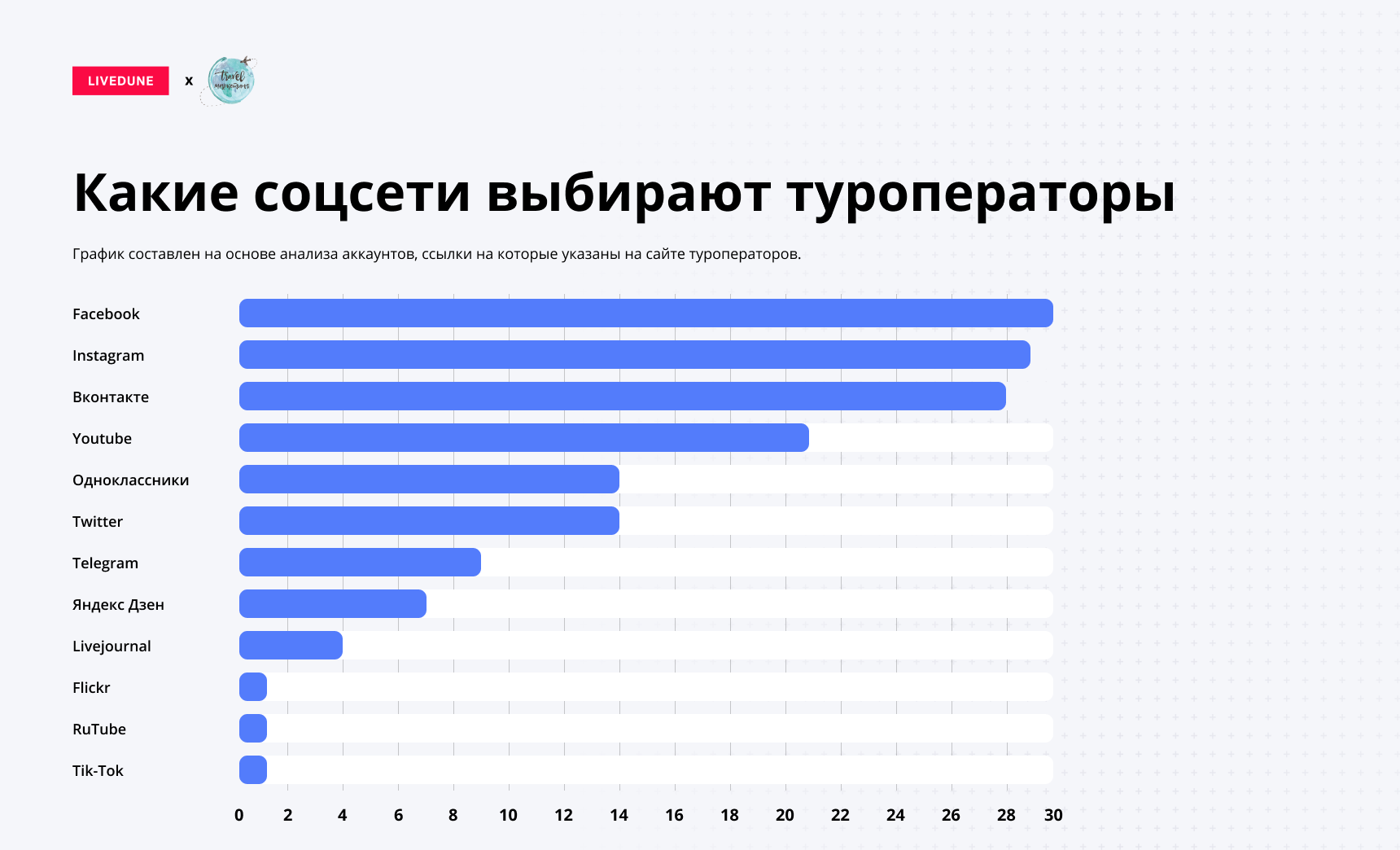 Как предпринимателю повысить эффективность проекта с помощью бизнес-мышления?