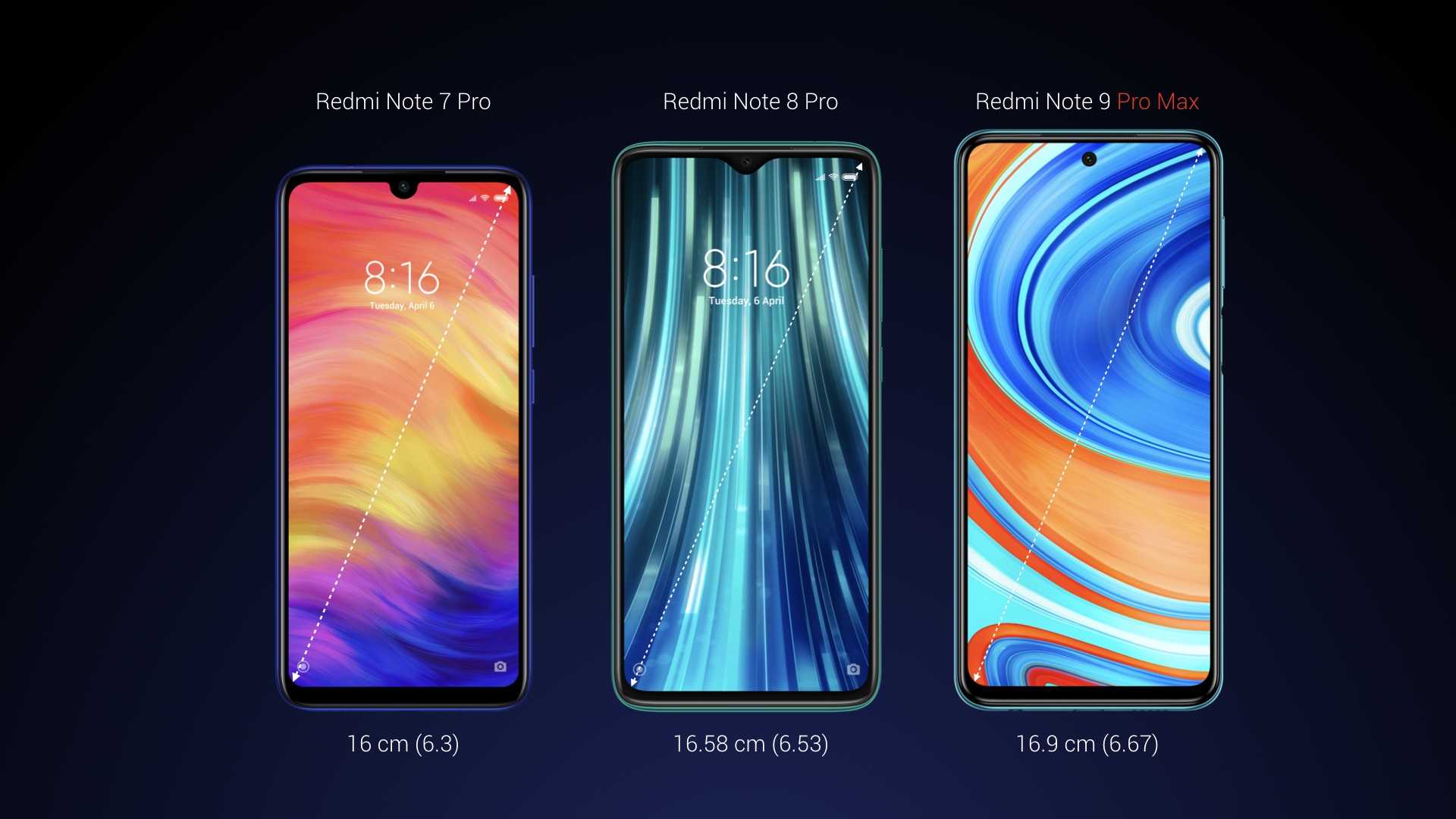 Redmi note 8 и note 8 pro: характеристики, сравнение и тест antutu | 4-xda.ru