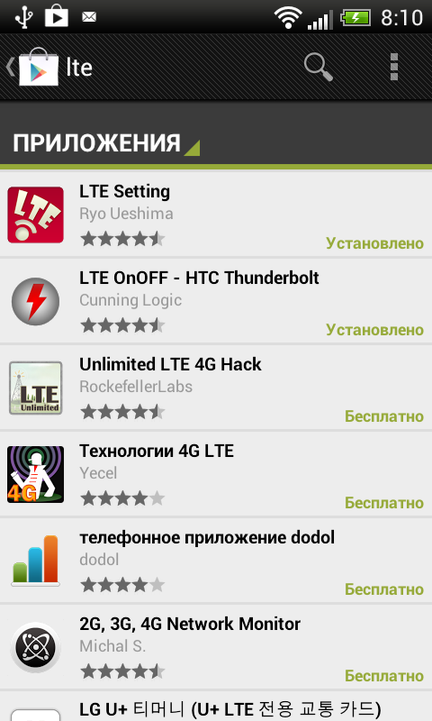 Ликбез 11-4. поколения сотовой связи (4g lte) | telecom & it