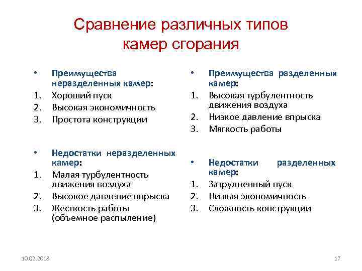 Преимущества и недостатки каждого варианта