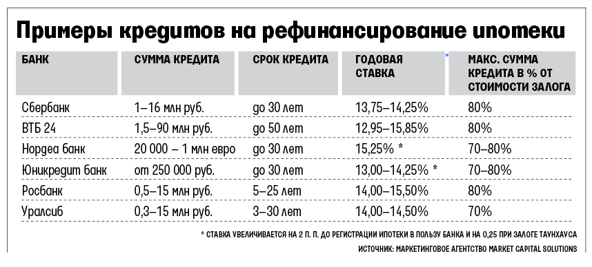 Собирать или не собирать? 4 причины, по которым стоит отложить покупку компьютера